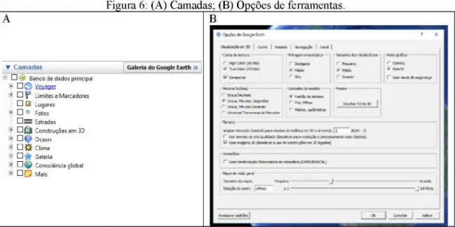 Figura 6:  (A) Camadas;  (B) Opções de ferramentas.