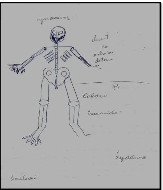 Figura 13 – Desenho do meu esqueleto: o cogito perdido? 