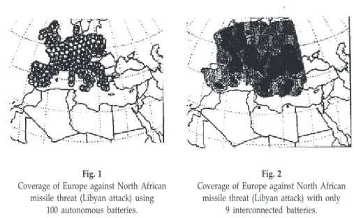Fig. l and Fig. 2 show the results of a simulation study performed in the United States on how to accomplish population coverage in Europe against ballistic missiles threat