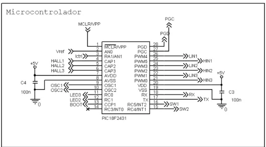 Figura 3.14 – Microcontrolador com as diversas ligações usadas. 