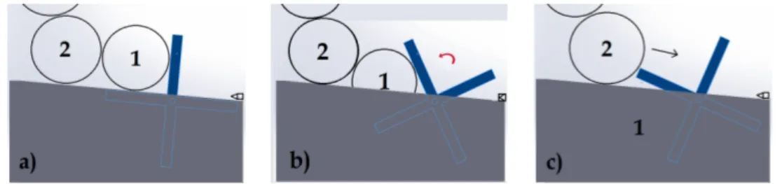 Figura 3.2: Vista lateral do mecanismo extrator de latas em diferentes fases Pode ser observado na Figura o trinco elétrico no lado direito da imagem de cada estado,