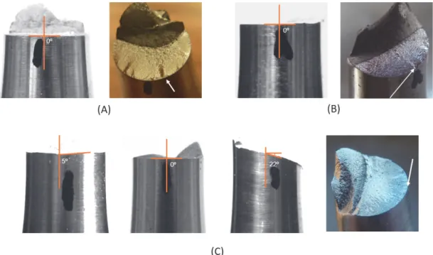 Figure 11: Example photographs of angles and initiation points of fracture obtained in (A) ER1 (B) FSm (C) ER2 0,00,5