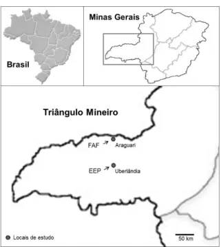 FIGURA  1:  Mapa  indicando  a  localização  das  áreas  de  estudo  na  região  do  Triângulo  Mineiro no estado de Minas Gerais