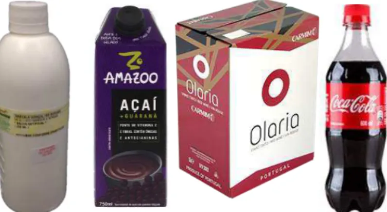 Figura  9.  Soluções  utilizadas:  saliva  artificial,  suco  de  açaí,  vinho  tinto  e  Coca-Cola