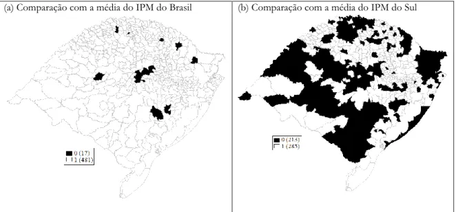Figura 1: Comparação com a média do IPM do Brasil e da região Sul – municípios do Rio Grande  do Sul - 2010 