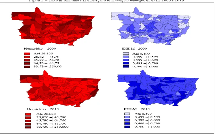 Figura 2 – Taxa de homicídio e IDH-M para os municípios mato-grossenses em 2000 e 2010 