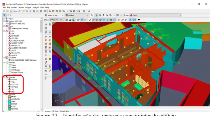 Figura 27 – Identificação dos materiais constituintes do edifício 