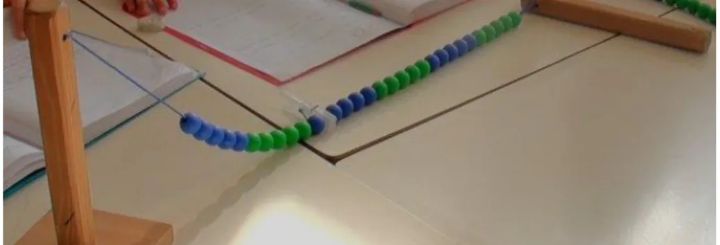 Figure 1. Necklace of beads with the marking of 19. 