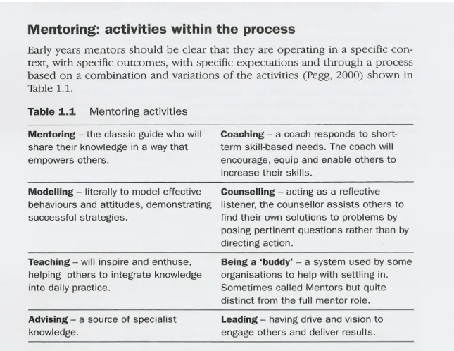 Fig. 4 – Atividades do processo de mentoring (Robins, 2006, p. 14) 