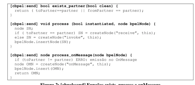 Figura 2: [cbpel:send] Funções exists, process e onMessage  2.3  Actividade: cbpel:sequence 