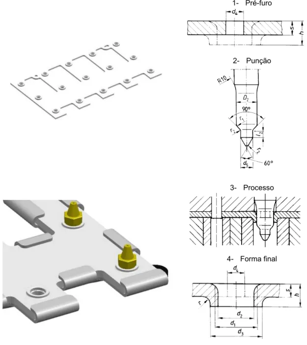 Figura 21 -  Geometria normalizada para gerar rosca para montagem dos injetores 