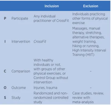 Table 1. Criteria for inclusion and exclusion of the studies selected  for review
