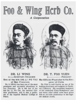 Figure 2: Advertisement by a Chinese doctor in Lima   (Almanaque de El Comercio, año 18, p.196
