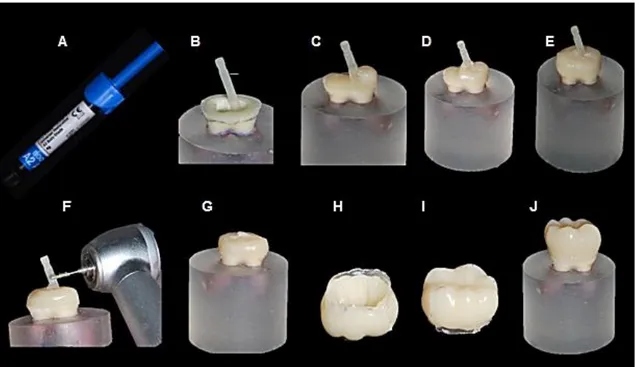 Figura  10.  A.  Resina  composta  Filtek  Z350  XT;  B.  Amostra  pronta  para  ser  restaurada; C, D e E