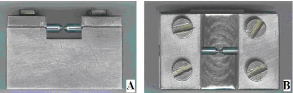 Figura  3-  Matriz  metálica  para  a  padronização  da  posição  de  soldagem.  A)  Vista  Superior; B) Vista frontal