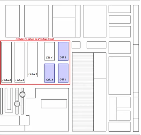 Figura 2  Layout da fábrica 