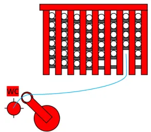Figura II-4 – Exemplo de trajeto Robotic Motion Control. 