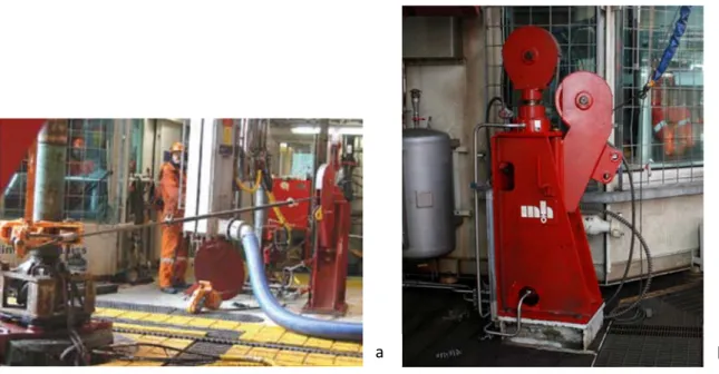 Figura II-14 – Fotografia de um Hydraulic Cathead em operação (a).  