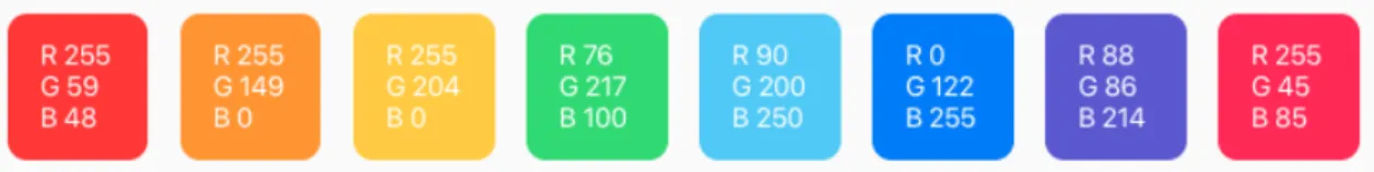 Figura 10 - Matriz de combinação de cores para dispositivos móveis