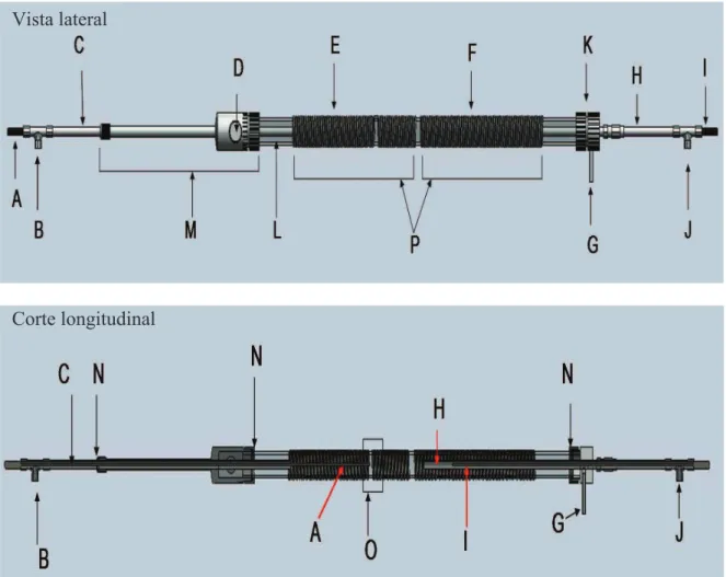 Figura 5 – Vista lateral e corte longitudinal do analisador termo-óptico C desenvolvido para o Departamento  de Ambiente e Ordenamento da UA 