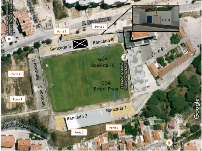 Figura n.º  3 ⎯ Disposição do estádio António Coimbra da Mota   Fonte: Autor 