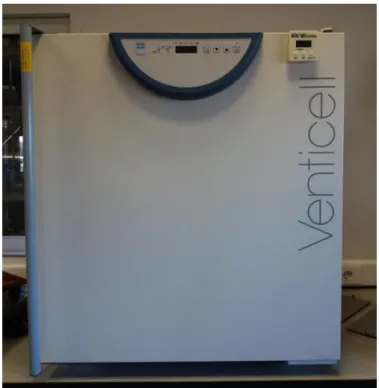 Figura 6. Estufa de ventilação externa, modelo Venticell. 