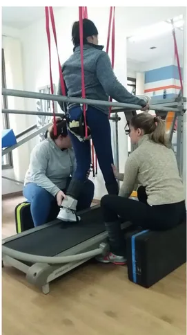 Figure 2  - Patient positioning and physical therapists for gait  training in walker on a fixed platform with body weight support.