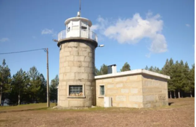 Figura 9: Posto de Vigia da Serra do Marão 