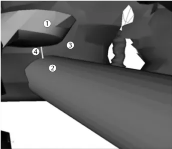 Fig. 4 Shortest distance between the eardrum and the trajectory: 1- 1-tympanic membrane; 2- ossicular chain; 3- facial nerve; 4- trajectory;
