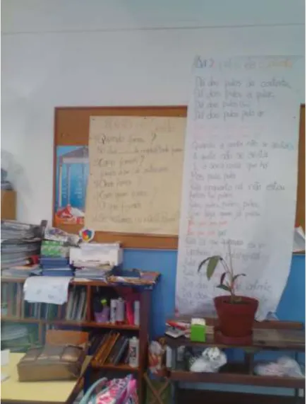 Figura 6- canto da leitura