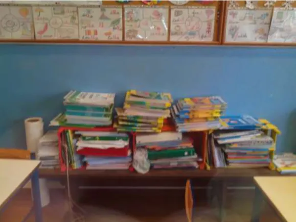 Figura 7- cadernos e manuais escolares