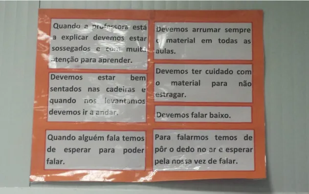 Figura D10. Área do Inglês. Da autora Figura D9. Regras da sala de aula. Da autora 