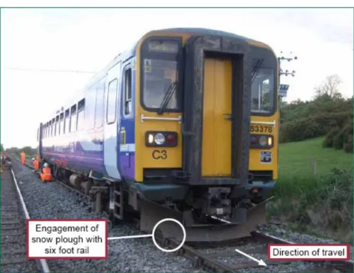 Fig. 2.2 – Parte da frente do comboio e o pormenor do limpa neves sobre os carris (Rail Accident Investigation  Branch, 2010, p