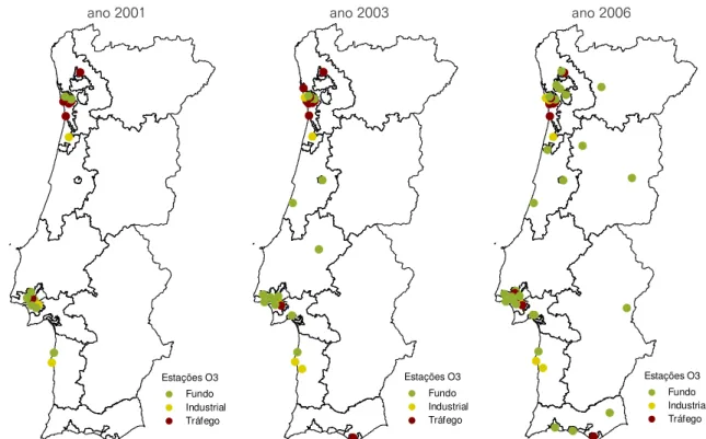 Figura 2.3. Localização geográfica e classificação das estações de monitorização de O 3 , em funcionamento em  2001, 2003 e 2006, e com eficiência superior a 85%