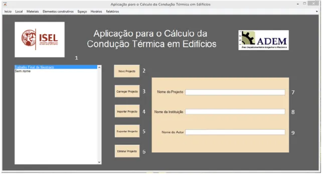 Figura 4.9. GUI principal. 
