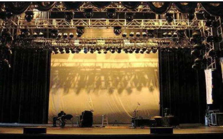 Figura 1.5: Sistema de luzes instalada em barras de aço acima do palco.[18]