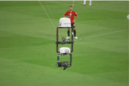 Figura 3.9: A câmara Spidercam em acção num evento de futebol.[6]
