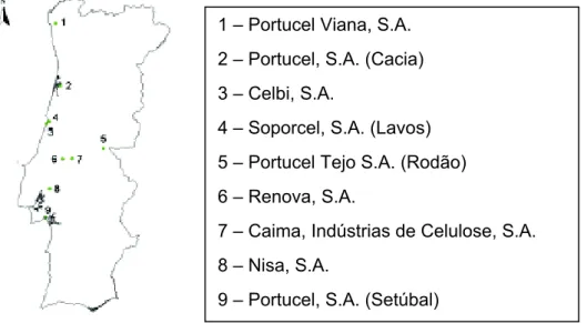 Figura 2.3 – Localização das unidades industriais de pasta para papel e papel (Fonte: CELPA,  2004)