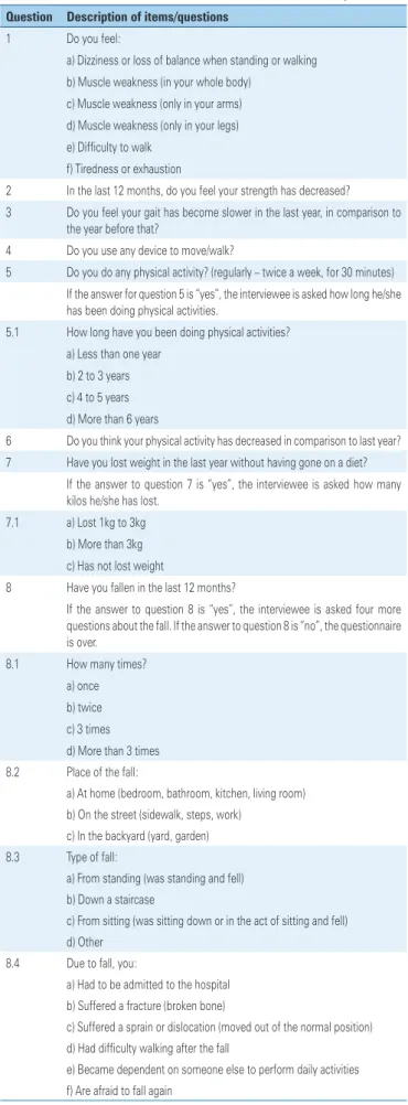 Table 1 presents the questions referent to the second  block (fall risk established based on the ICF) that is  part of the initial version of the questionnaire