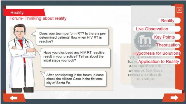 Figure 2- Module Interface with the triggering questions for discussion for the first Forum