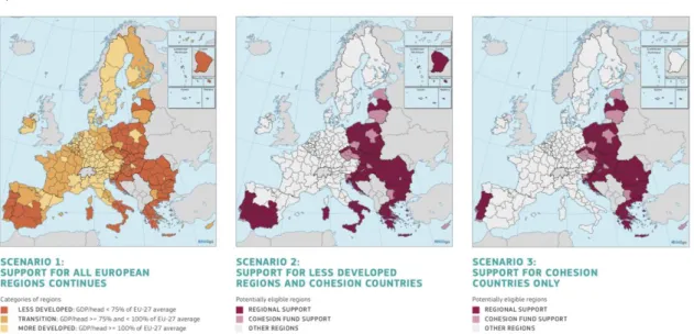 Figure 1. Cohesion Policy eligibility scenarios 