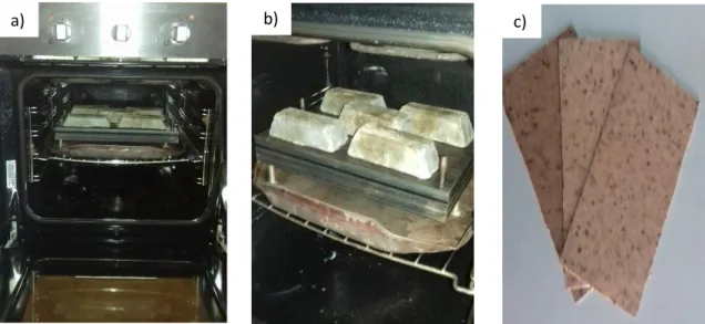 Figura 18- Fabricação das placas de Mater-Bi, a) e b) Molde no interior do forno c) Placas de Mater-Bi 