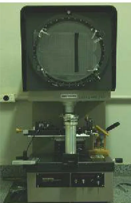 Figura 15 - Polariscópio circular do Laboratório de Projetos Mecânicos