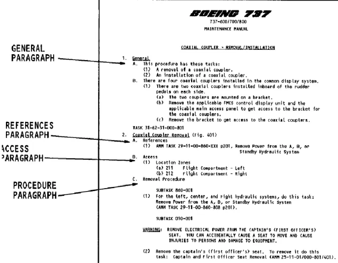 Figura 4.3- Exemplo de uma página do AMM do B737-800. Fonte: “B737-800 Aircraft Maintenance Manual”,
