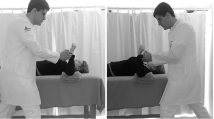 Figure 2. Shoulder positioned at 90° abduction for evaluation of  medial and lateral rotators