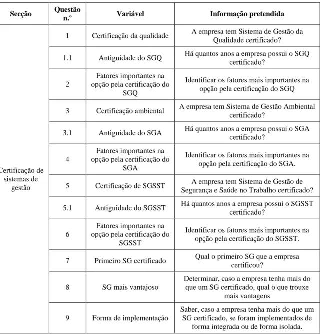 Tabela 3-1-Variáveis usadas no estudo e informação pretendida  Secção  Questão 