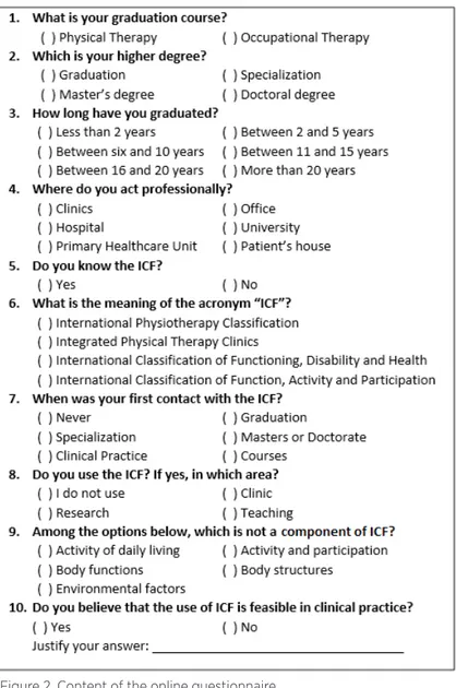 Figure 2. Content of the online questionnaire