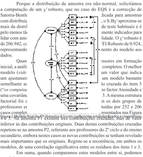 Figura 2. Modelo final do ATI (Amostra A1) com coeficientes estandardizados e covariâncias 