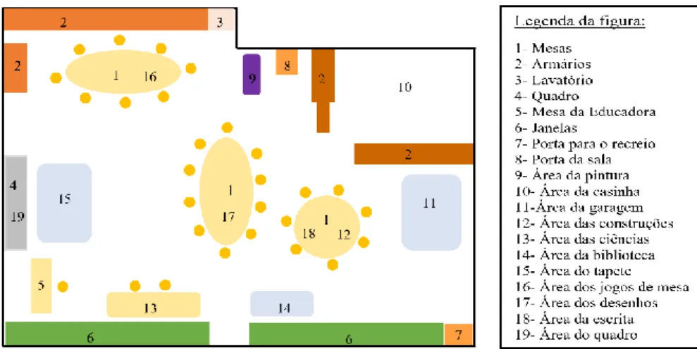 Figura 14 - Planta da Sala