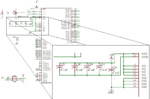 Figura 3.8 – Os condensadores de bypass no esquema do microcontrolador no Eagle [35]. 